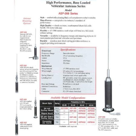 ANTENNA SPECIALIST Antenna Specialist ASPA452 36-42 Mhz .75 in. Roof Mount with Spring Cable Connector ASPA452